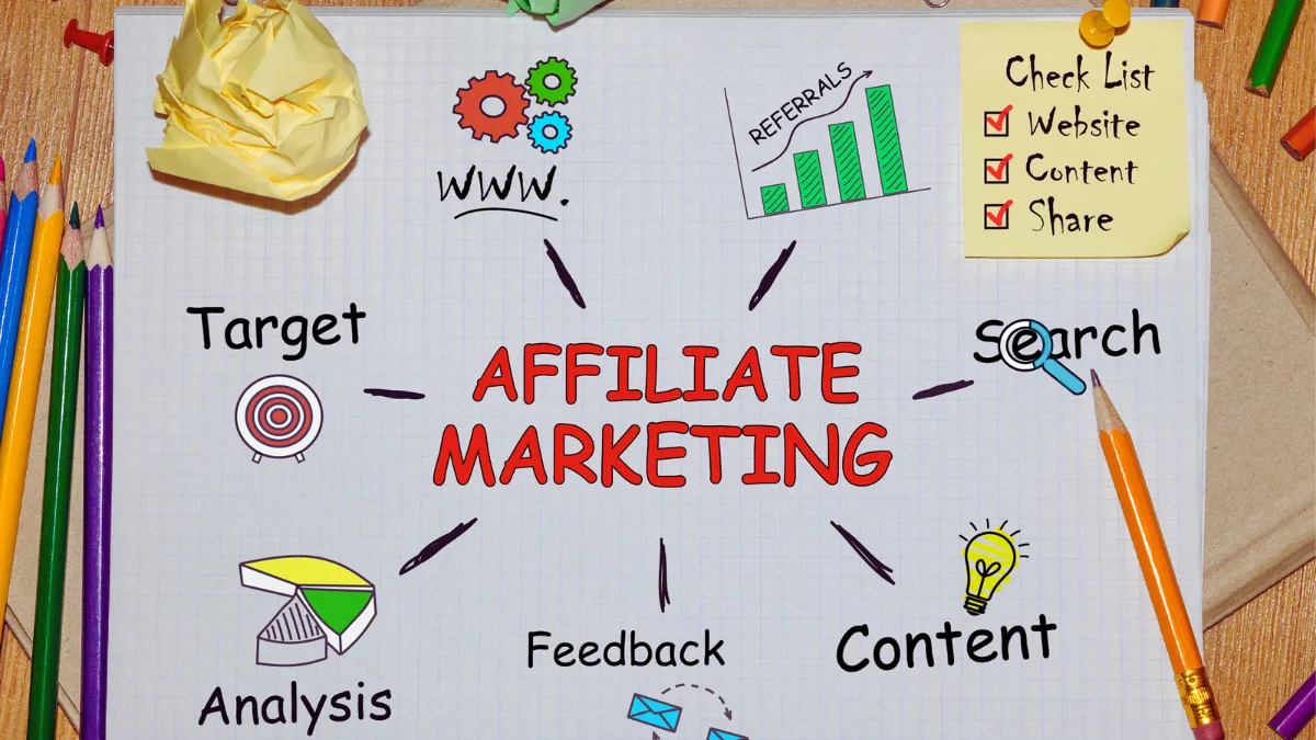 Affiliate Marketing via Niche Websites