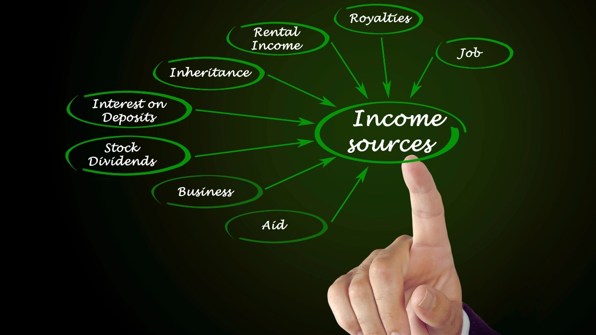 Assessing All Income Sources