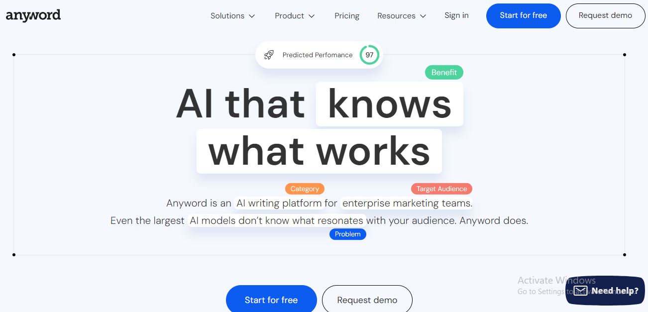 Unveiling Anyword: The Ultimate AI Content Creation Powerhouse