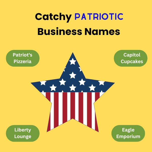 Catchy Patriotic Business Names