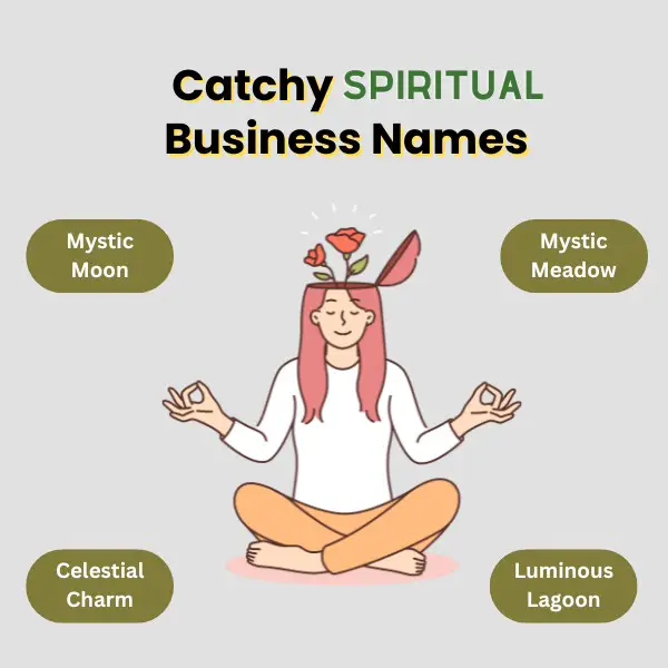 Catchy Spiritual Business Names