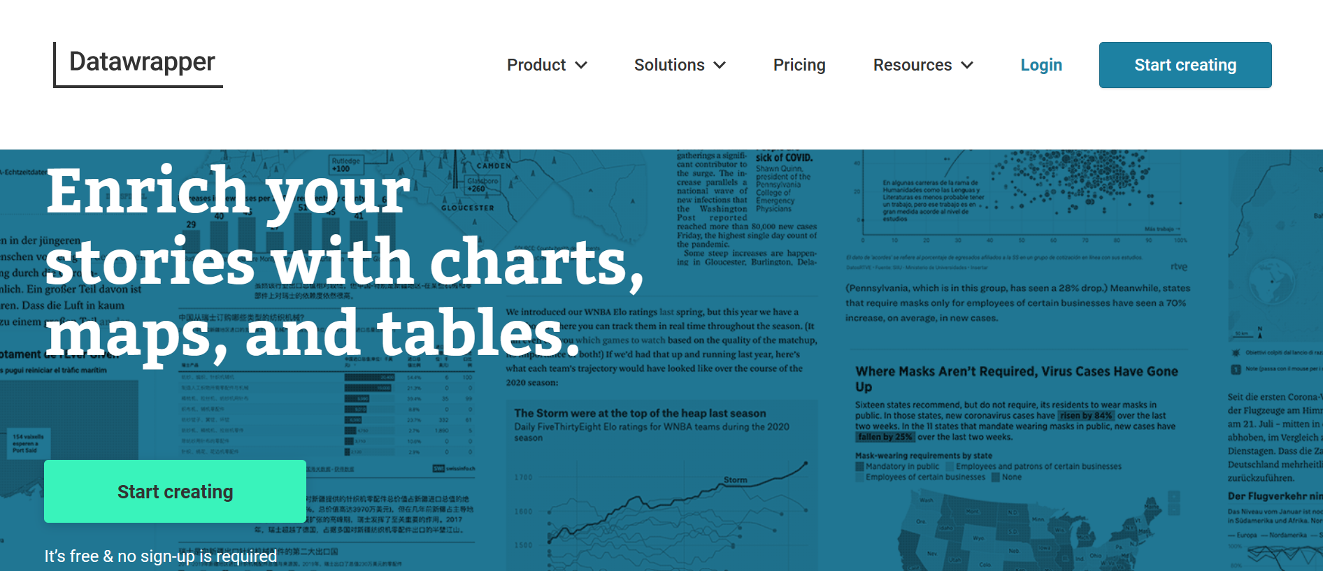 10 Top Tools for Business Data Visualization That Drives