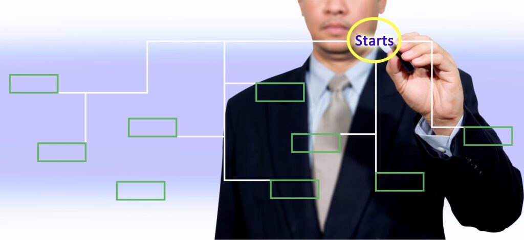 Designing Your Service Tiers: A Practical Framework