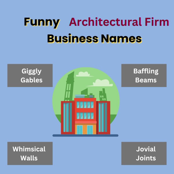 Funny Architectural Company Names