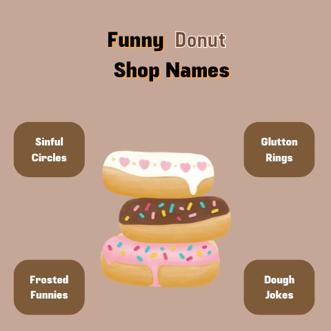 Funny Donut Shop Name Ideas