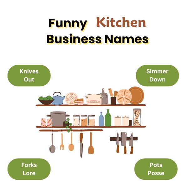 Funny Kitchen Business Names