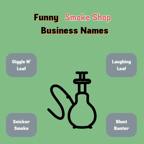 Funny Smoke Shop Name Ideas