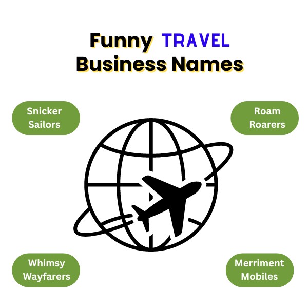 Funny Travel Business Names