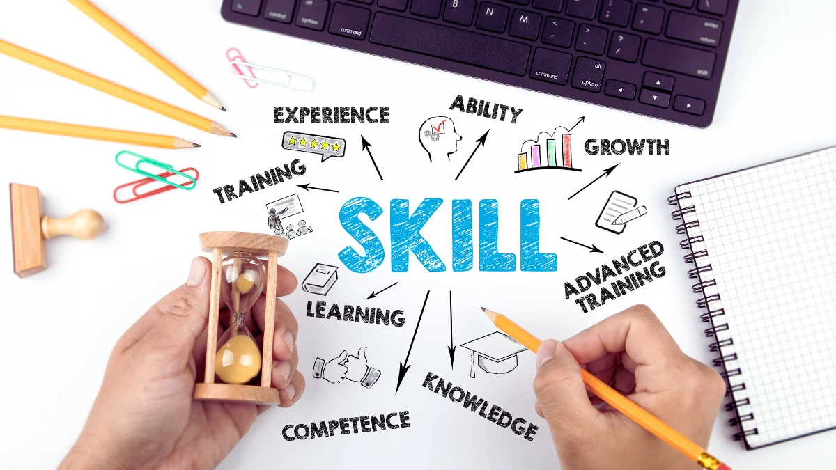 Key Components of Career Capital