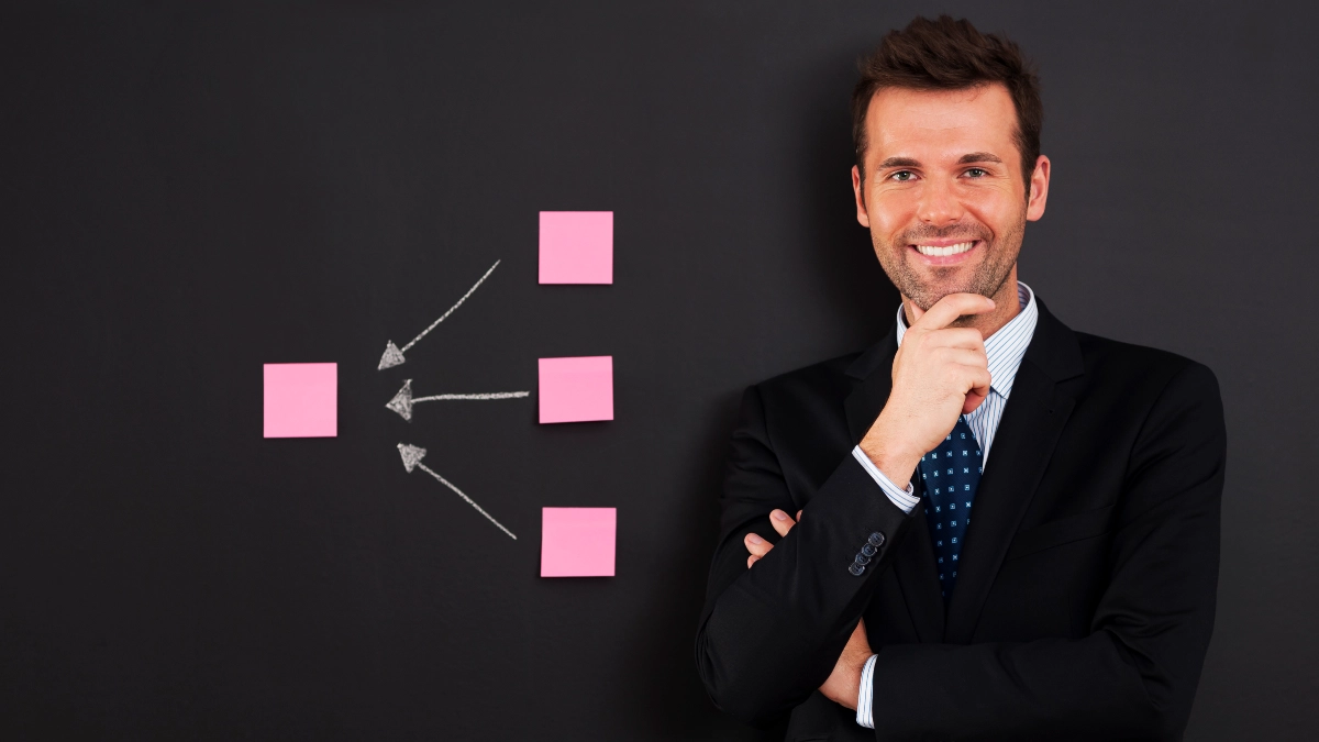 Method 3 The Direct Path (Outright Purchase)