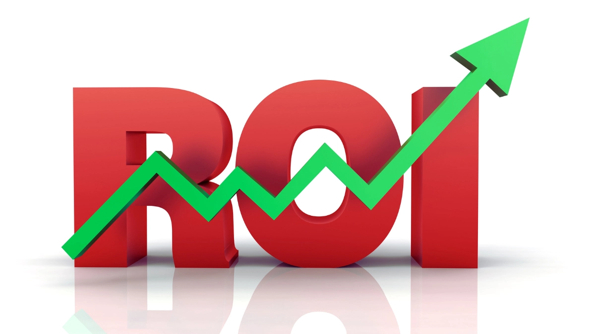 My Total Returns After 3 Years