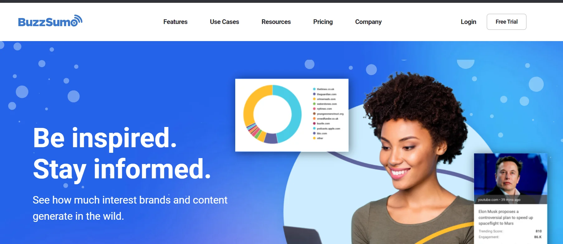 BuzzSumo Review: for Business Market Research