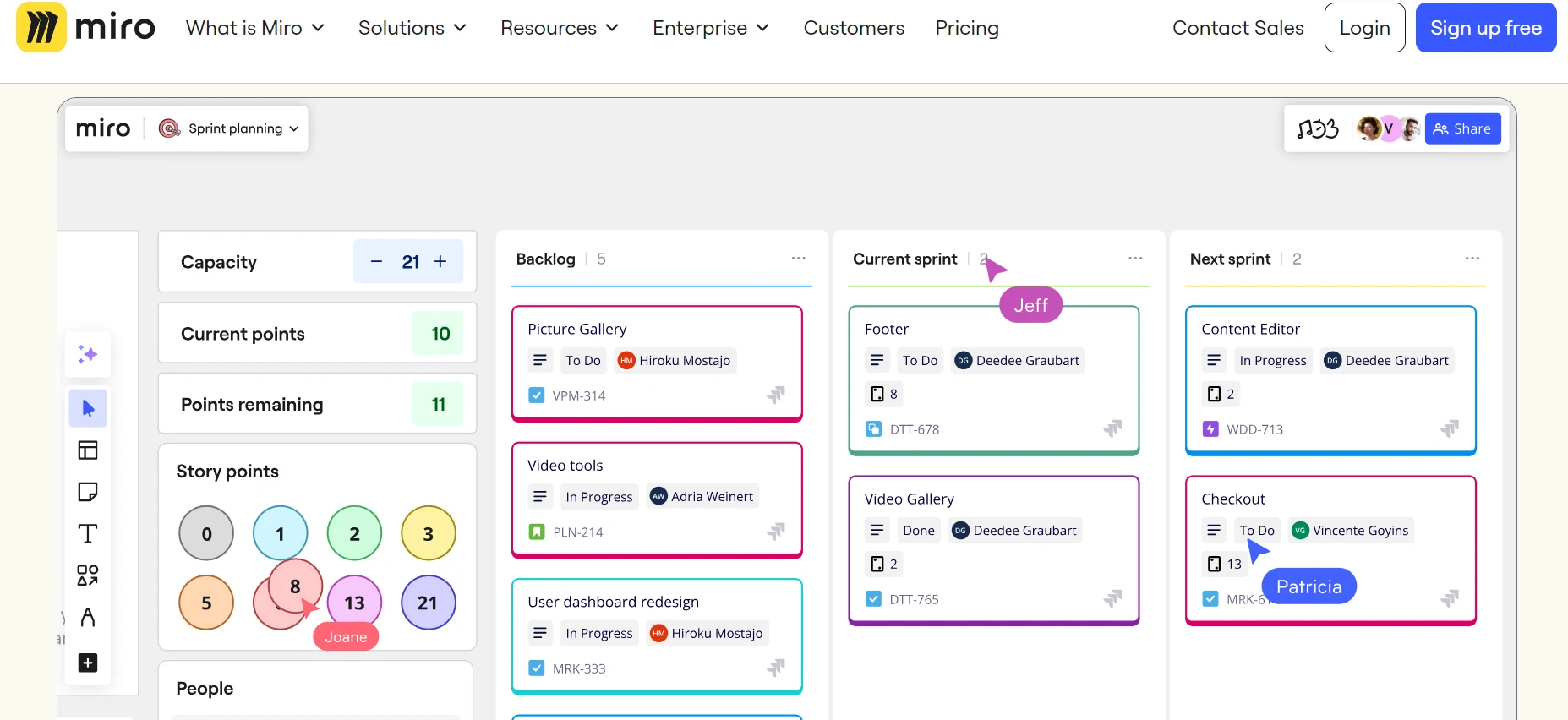 Miro for Business Process Improvement