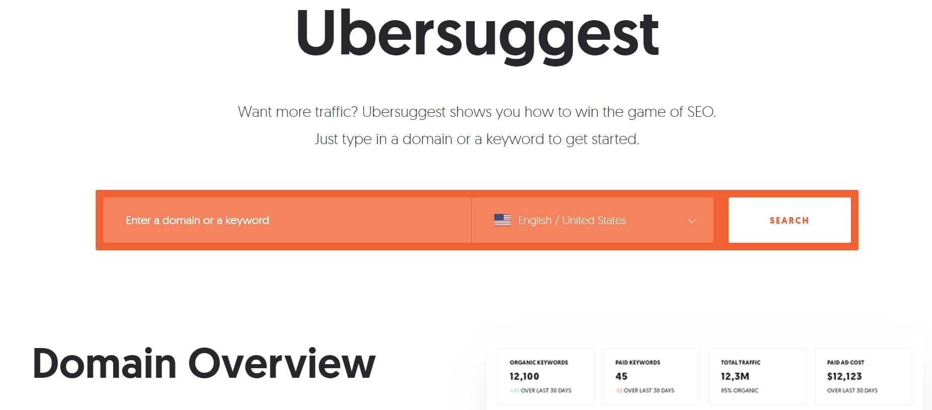 Ubersuggest Review: