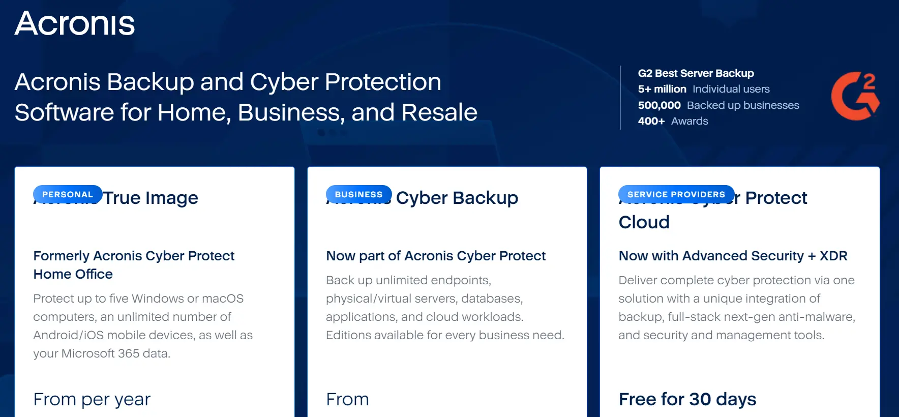 Acronis Cyber Protect: