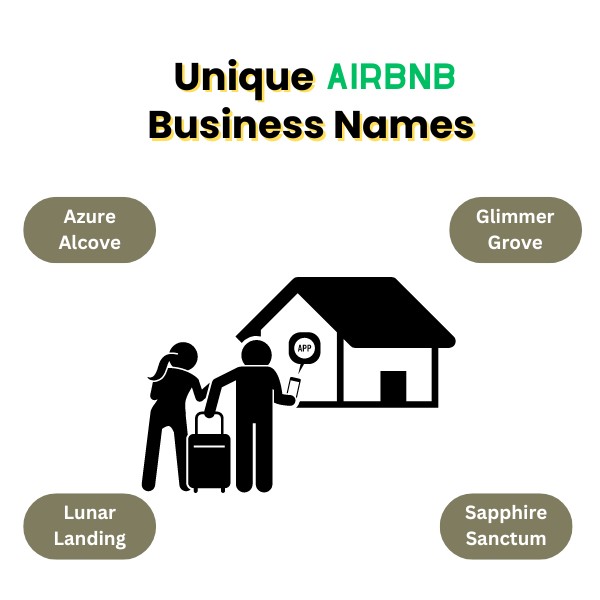 Unique Airbnb Business Names