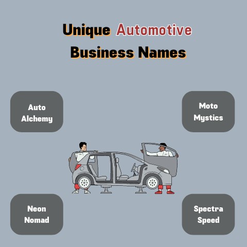 Unique Automotive Business Names