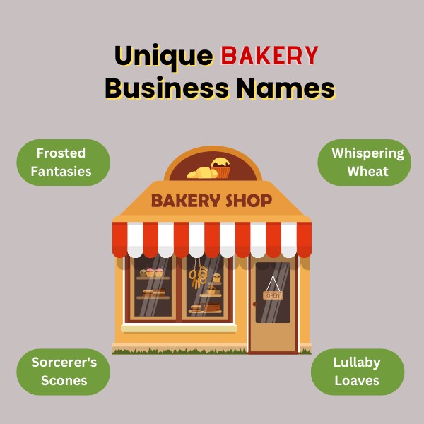 Unique Bakery Business Names