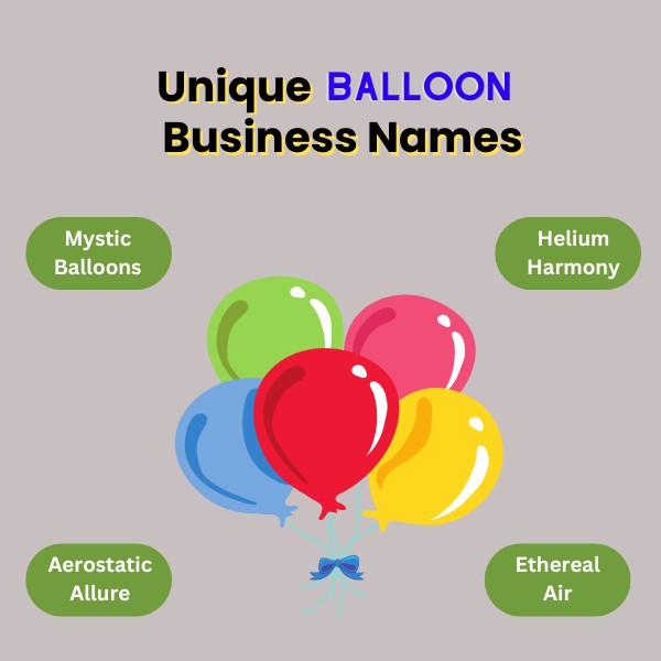 Unique Balloon Business Names