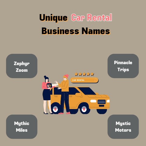 Unique Car Rental Business Names