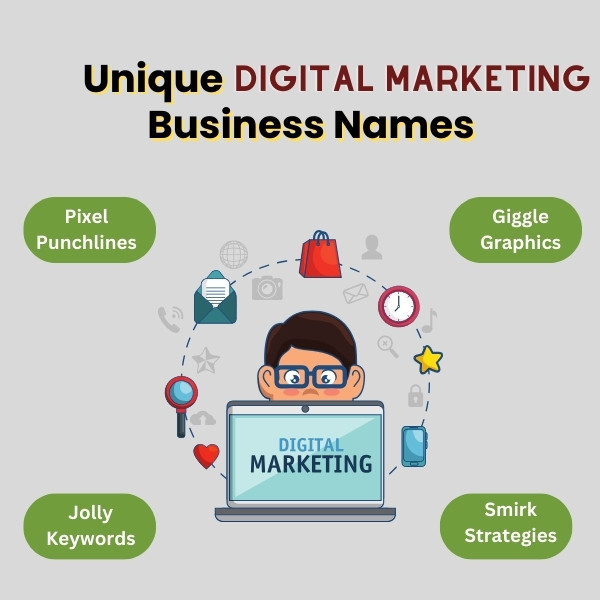 Unique Digital Marketing Business Names