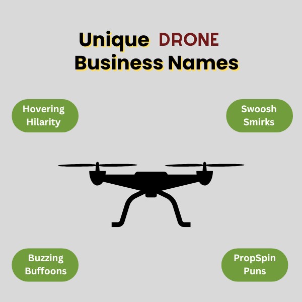 Unique Drone Business Names