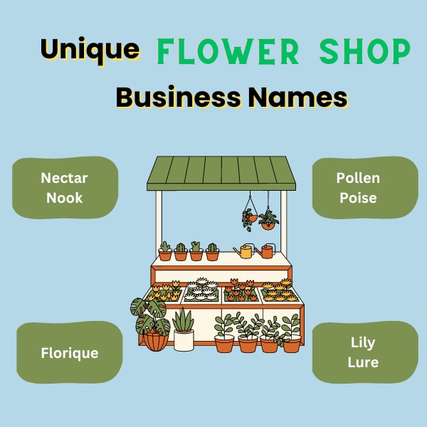 Unique Flower Shop Names