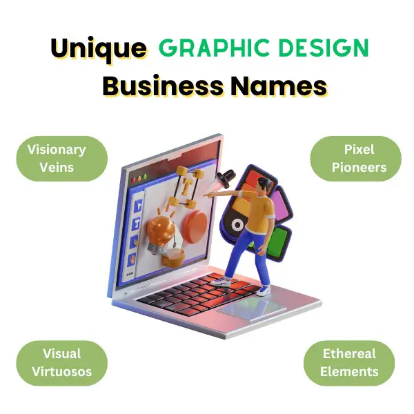 Unique Graphic Design Business Names
