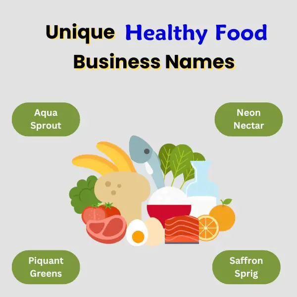 Unique Healthy Food Business Names
