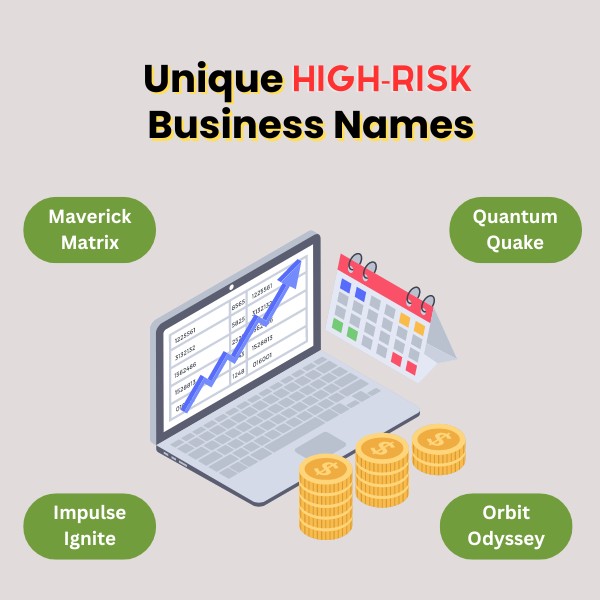 Unique High-Risk Business Names