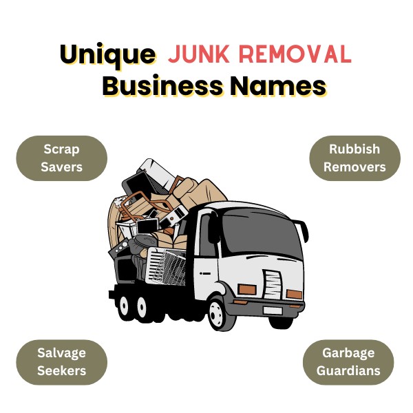 Unique Junk Removal Business Names