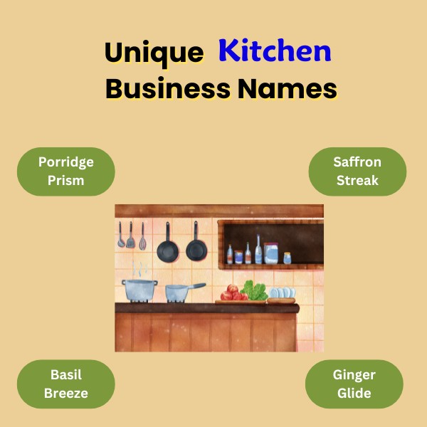 Unique Kitchen Business Names