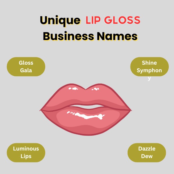 Unique Lip Gloss Business Names