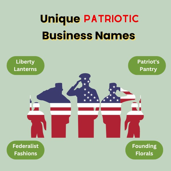 Unique Patriotic Business Names