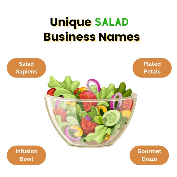 Unique Salad Business Names