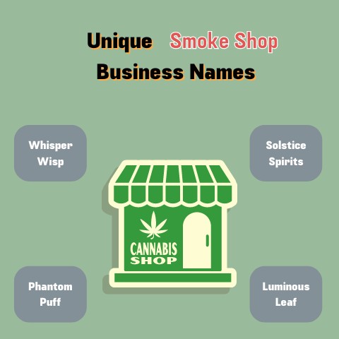 Unique Smoke Shop Name Ideas