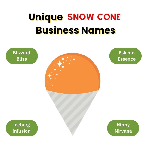 Unique Snow Cone Business Names