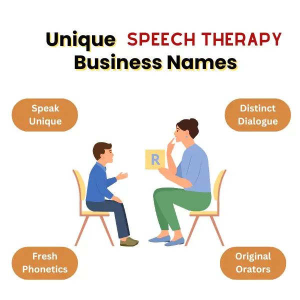 Unique Speech Therapy Business Names