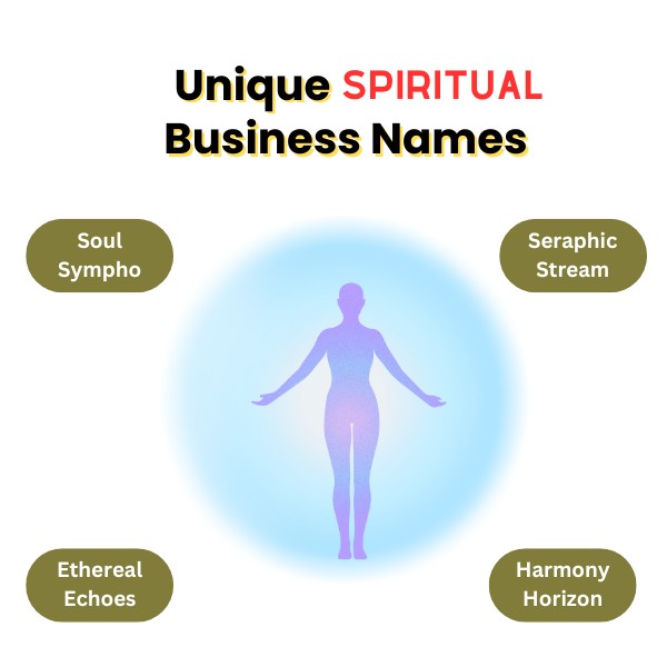 Unique Spiritual Business Names