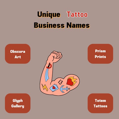 Unique Tattoo Business Names