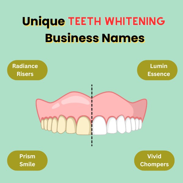 Unique Teeth Whitening Business Names