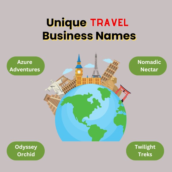 Unique Travel Business Names