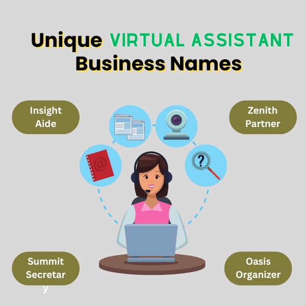 Unique Virtual Assistant Business Names