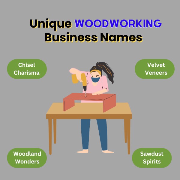 Unique Woodworking Business Names