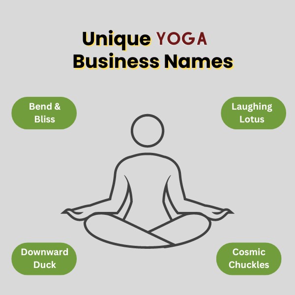 Unique Yoga Business Names