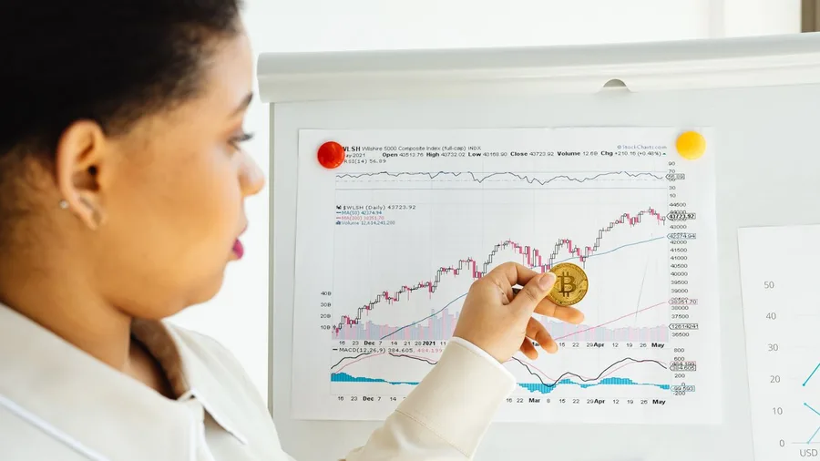 One Portfolio Review Replaced Daily Checking