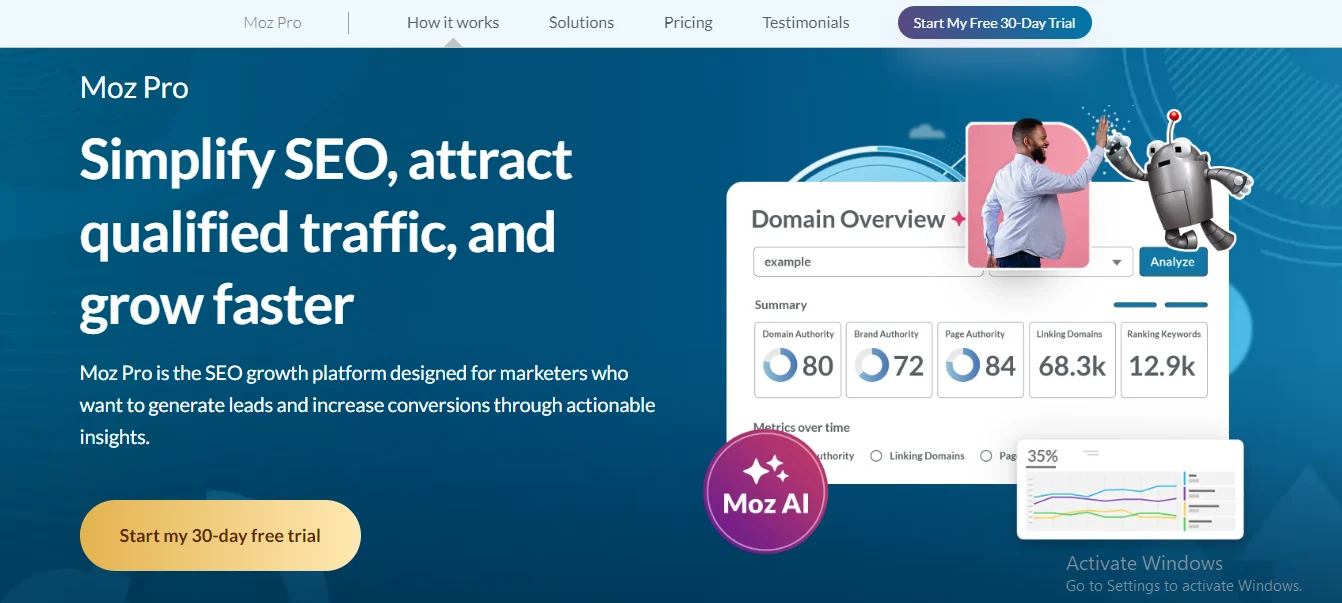 Moz Pro.Com for Business SEO Optimization